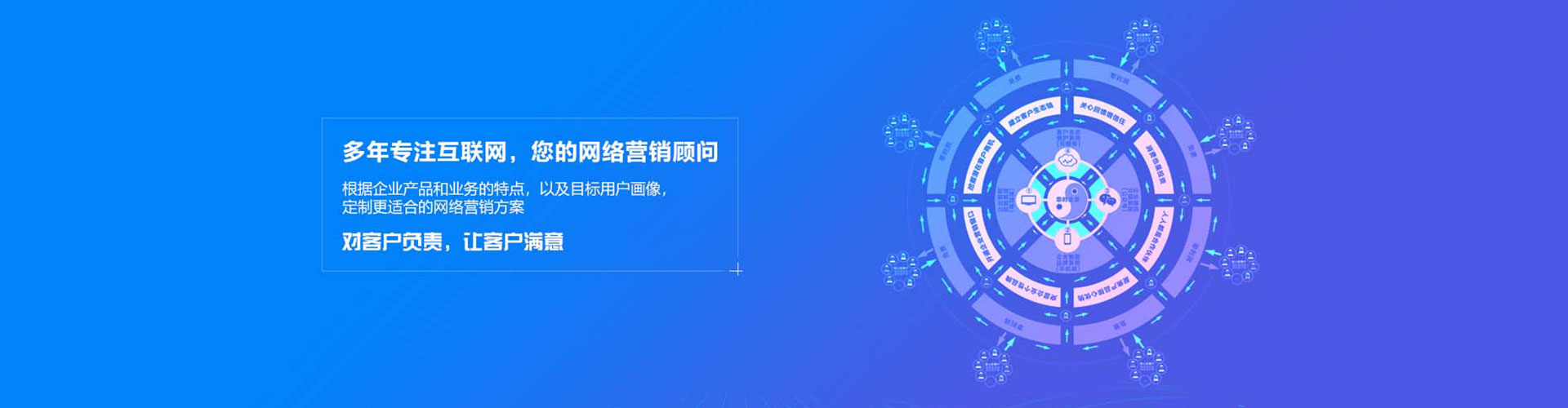 稻城sem推广